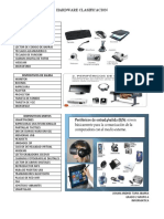 Hardware Clasificacion