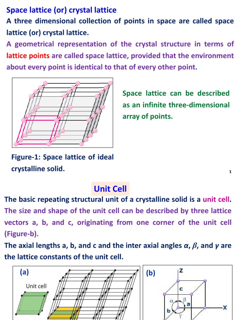 Cryatal Structure Fundamental | PDF | Crystal Structure | Single Crystal