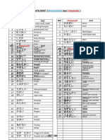 Daftar Kata Sifat