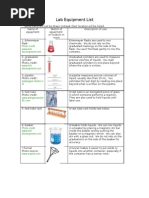 Lab Equipment List: Photo Credit: WWW - Koh