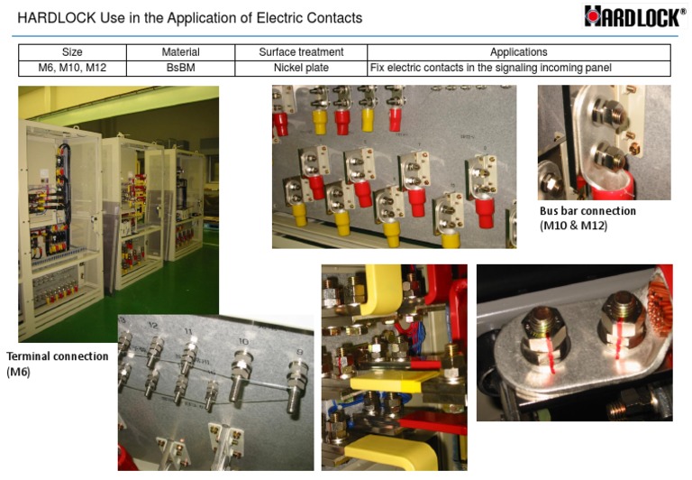An Overview of HARDLOCK Sizes, Materials, and Surface Treatments for Fixing Electric Contacts in