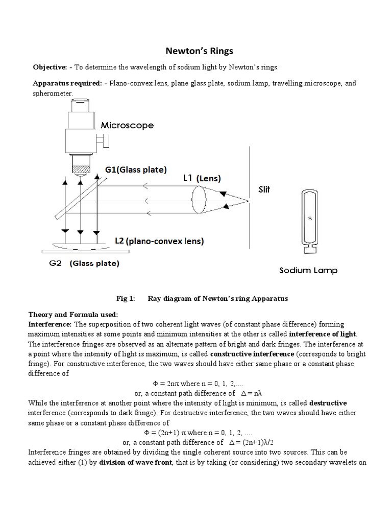 Newtons Rings (Additional) | PDF | Electromagnetism | Mechanics