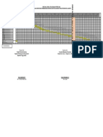 TIME SCHEDULE SHOP DWG & PELAKSANAAN STRUKTUR Pryk. Kejati 2021