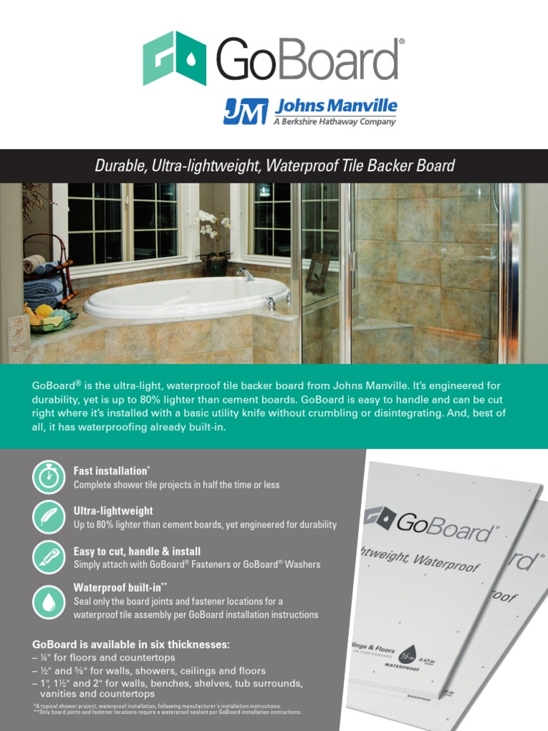 GoBoard Installation Instructions and Technical Data PDF Framing