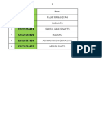 User Dan Pass Gladi SBP Ta 2023 Bko Sulteng Dan Papua