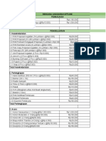 Perencanaan Anggaran SPSS