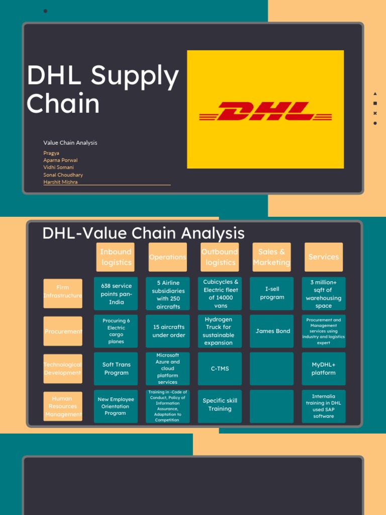 DHL Value Chain Analysis | PDF | Logistics | Value Chain