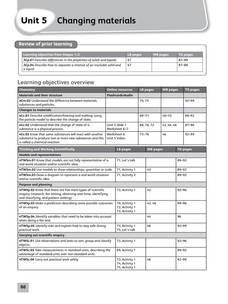 Changing Materials - Teacher's Notes | PDF | Freezing | Ice