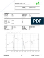 Temperature & humidity data report