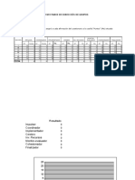 Para Realizar Test Belbin