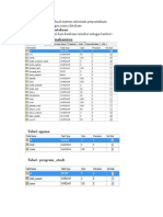 Sistem Informasi Perpustakaan