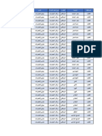 Optical Shops Direct Billing Network (If Covered) Oct, 2021