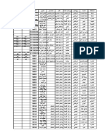 Provider Addition Report Dec 2021