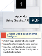 1101 Graphs Review