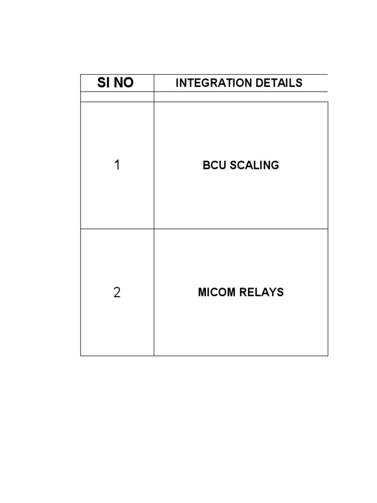 Meter Integration and Modbus Mapping Guide | PDF | Ac Power | Metrology