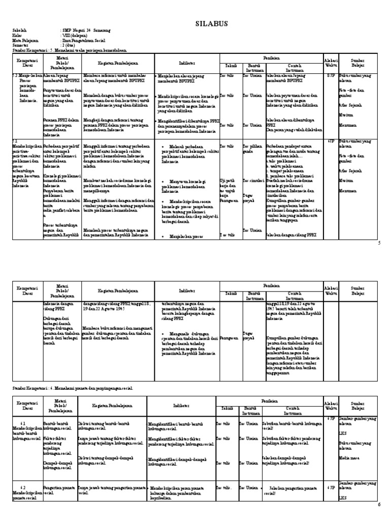 Silabus Ips Terpadu K13 Kelas 7 8 9 Smp Revisi 2019 Kherysuryawan Id