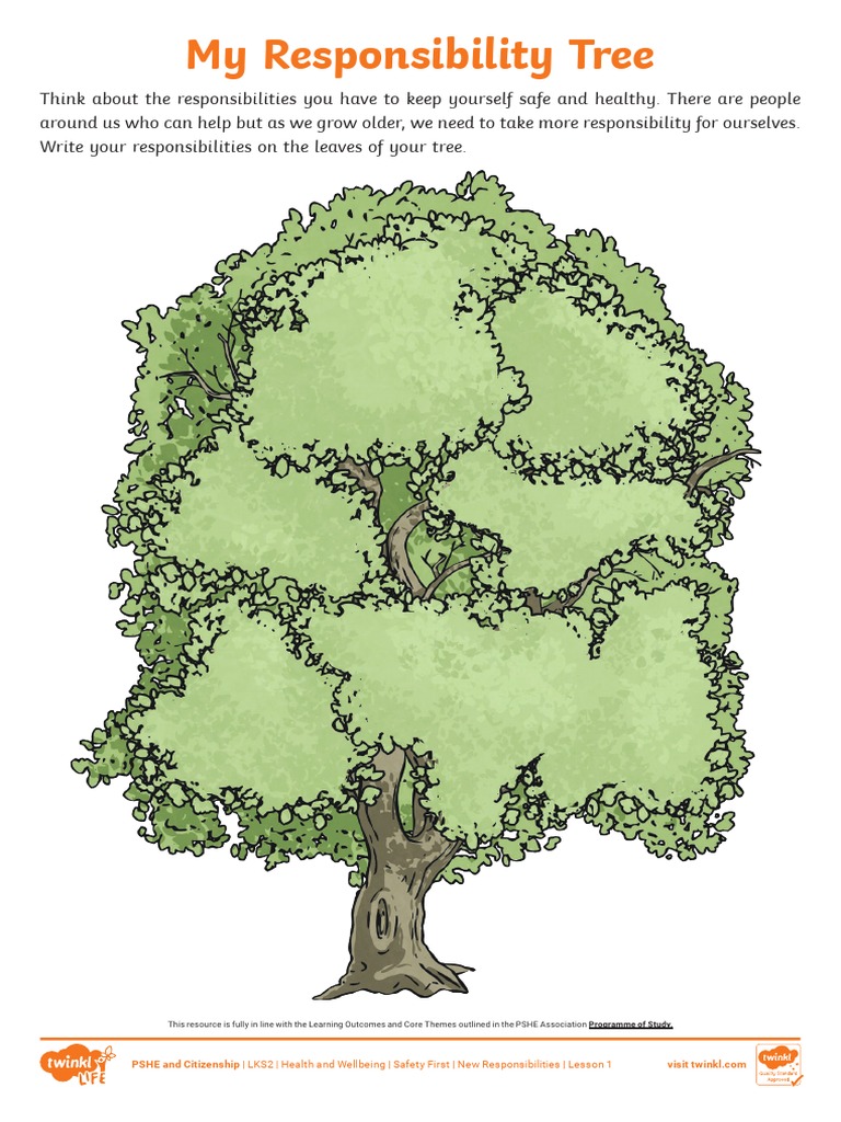 My Responsibility Tree Activity | PDF