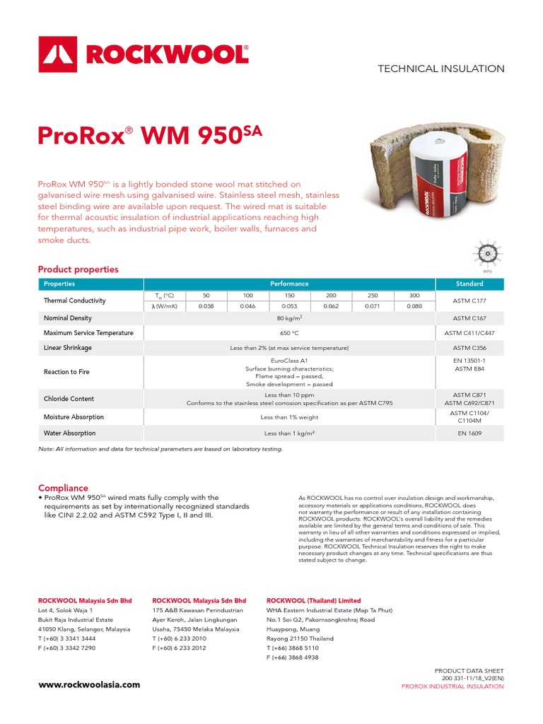 Prorox WM 950 Sa PDF Stainless Steel Smoke