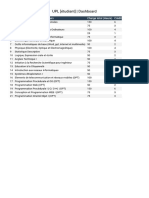 UPL Étudiant Dashboard