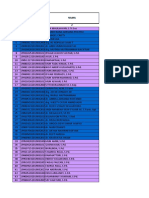 Form SPMT & KP4 cpns 2018