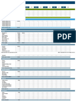 Personal Budget Spreadsheet