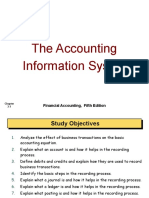 Accounting Information System MBA Lecture 2