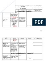 ACTION PLAN - PKF ALLY Cum Yr-End Assessment