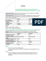 Heredity Syllabus