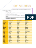 VERBS-Simple Past & Past Participle