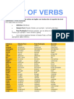 List of Verbs in English and Spanish