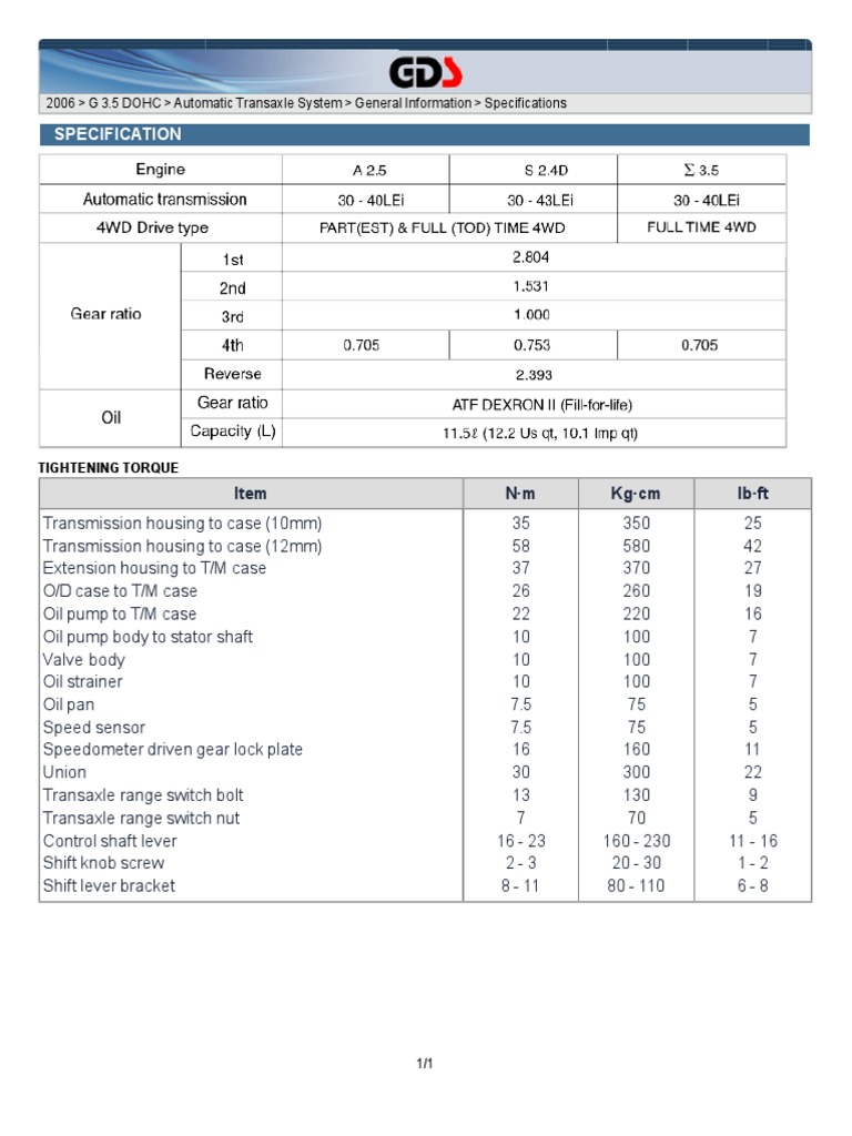 Automatic Transaxle System PDF Automatic Transmission Clutch