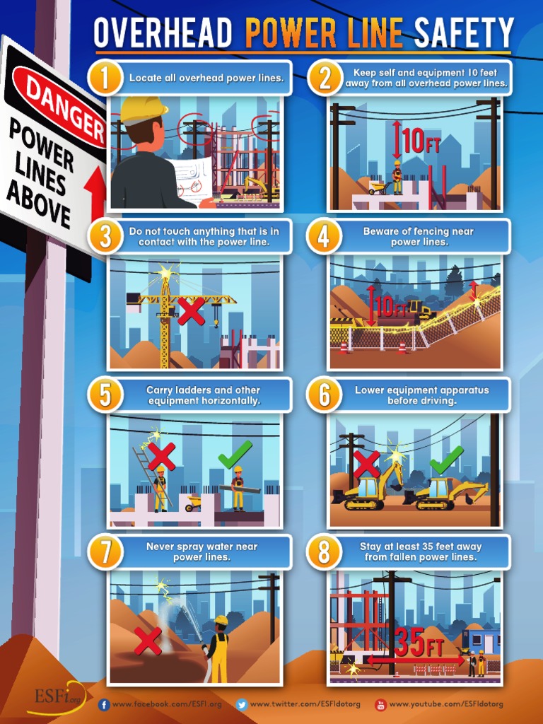 Overhead power lines safety 2bcd rev pdf