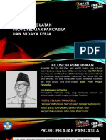 Profil Pancasila