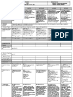 EsP 1 DLL WEEK 6 2nd QUARTER