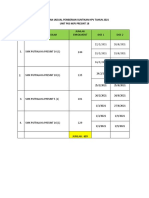 Cadangan Jadual Pemberian Suntikan HPV Tahun 2021