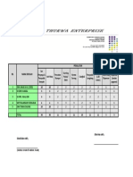 Senarai Semak Peralatan KBK 1