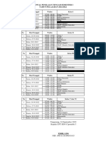 Jadwal Penilaian Tengah Semester I 2021/2022