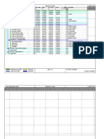 Gantt Chart