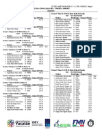 Resultados Generales Estatal de CL 2022 Yucatan