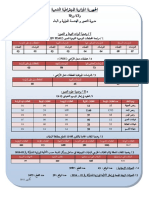 Duac 10 2019