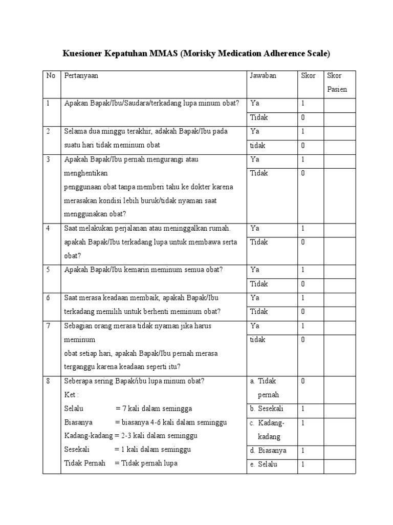 Kuesioner Kepatuhan MMAS | PDF | Gaya Hidup