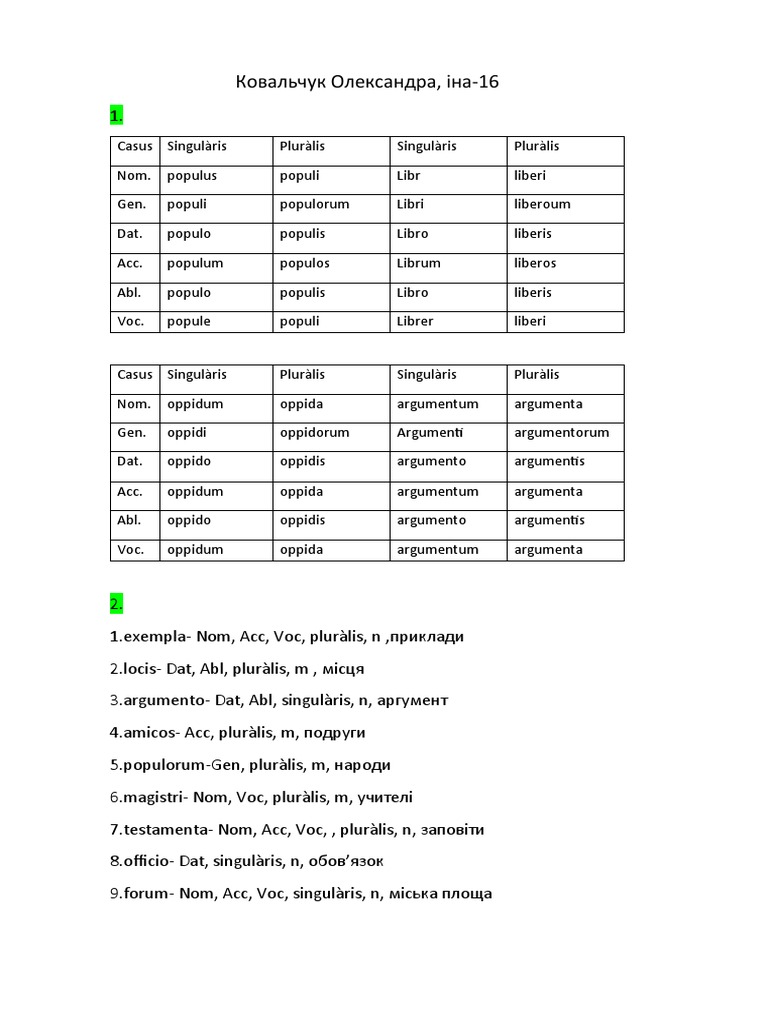 латинь 3 | PDF