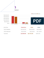 Income and Outcome