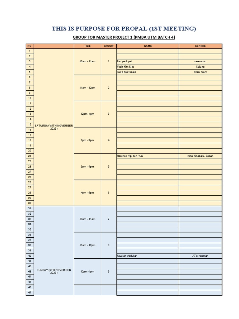 Project 1 By Group Pdf