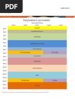 JFo Course Map