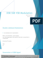 DSB SSB and VSB Modulation