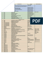 Musyawarah Kerja Ldks - Proker