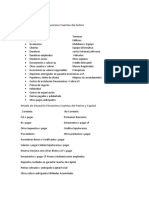 Estado de Situación Financiera Cuentas Del Activo