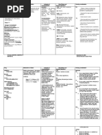 Drug Study Cefuroxime Celecoxib