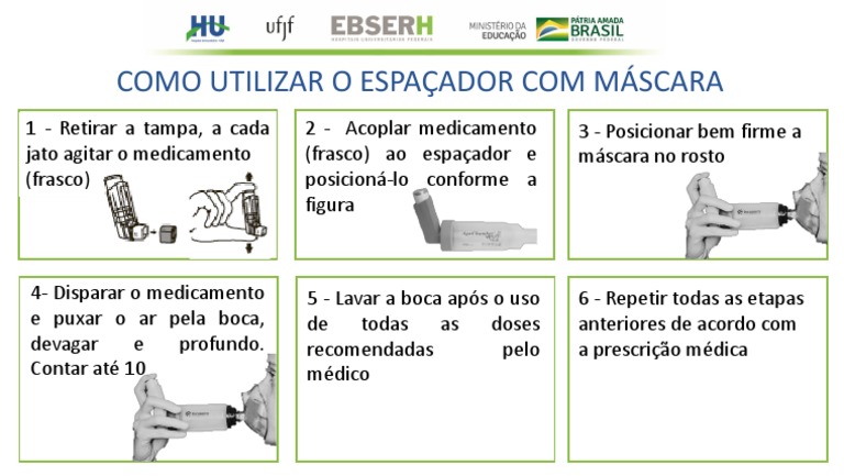 Material Uso Do Espaçador Pdf